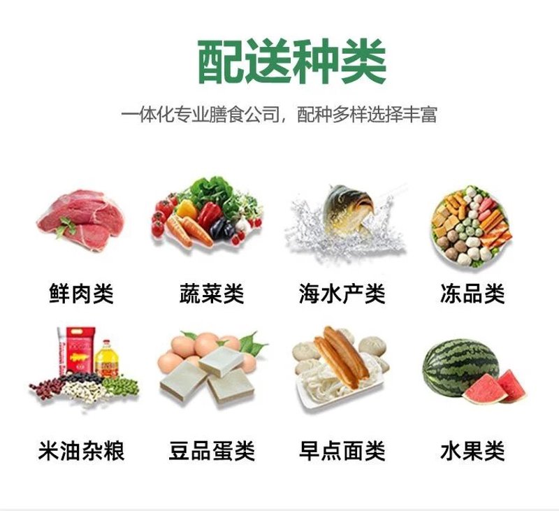 如何保证社区居民获得新鲜的蔬菜？一个小小的问题却牵动着每一个家庭的心。
